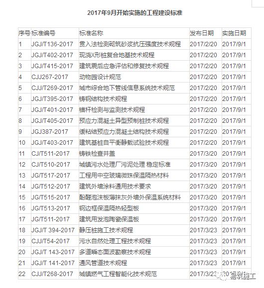 新澳全年免费资料大全,全面设计执行方案_视频版62.898