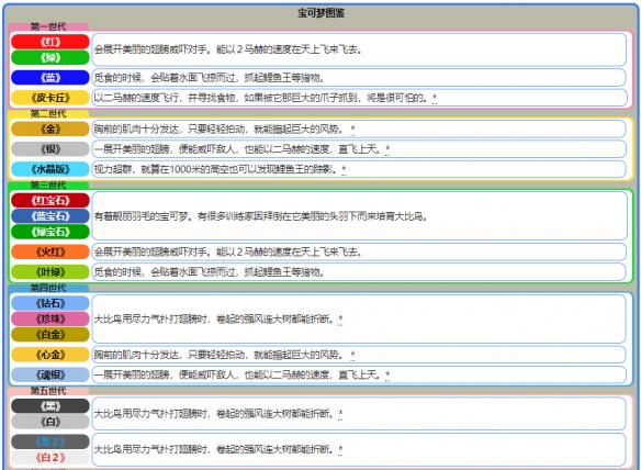 新澳资料免费大全,可靠设计策略解析_1080p31.48