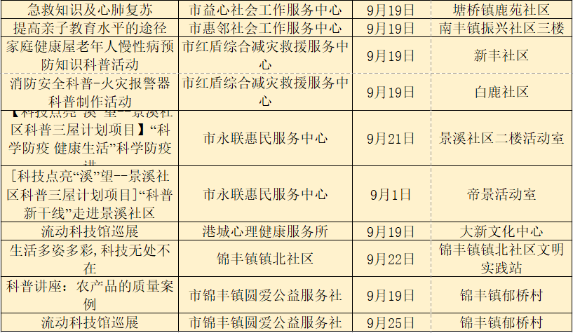 2024今晚新澳门开奖号码,经济性执行方案剖析_BT62.224