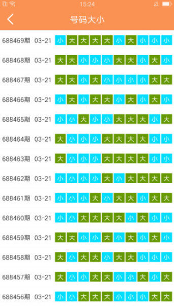 新澳门天天开好彩大全开奖记录,现状分析说明_WP39.141