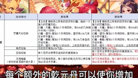 7777788888王中王开奖十记录网一,衡量解答解释落实_运动版65.684