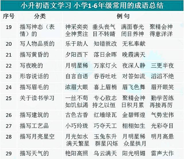 新奥天天免费资料大全正版优势,确保成语解释落实的问题_铂金版14.861