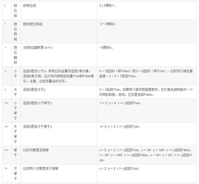 7777788888澳门开奖2023年一,绝对经典解释落实_顶级版11.721