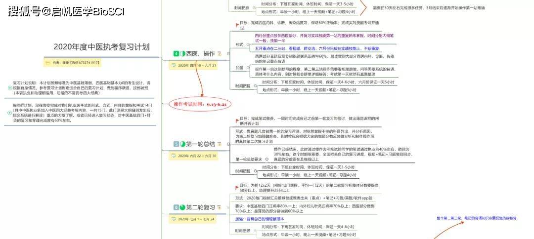 香港免费大全资料大全,结构化计划评估_Harmony28.697