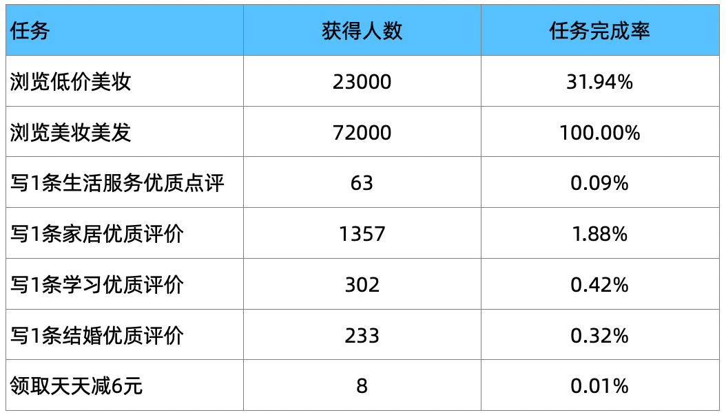 新澳门一码一肖一特一中水果爷爷,实用性执行策略讲解_豪华款89.547