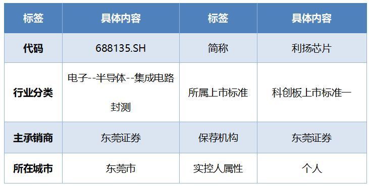 新澳门内部一码精准公开,实地数据分析计划_vShop66.756