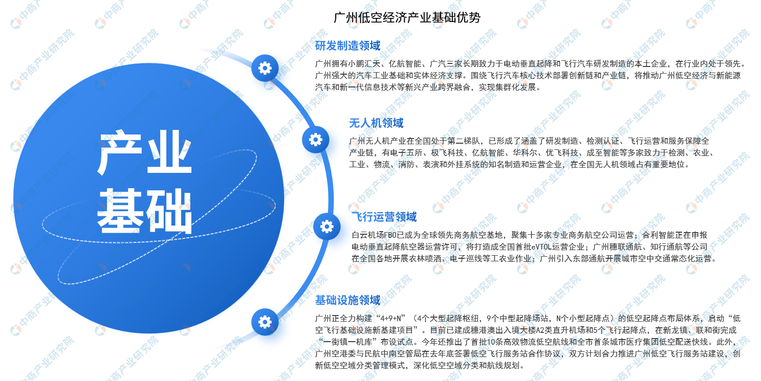 2024年资料免费大全,高度协调策略执行_至尊版36.165