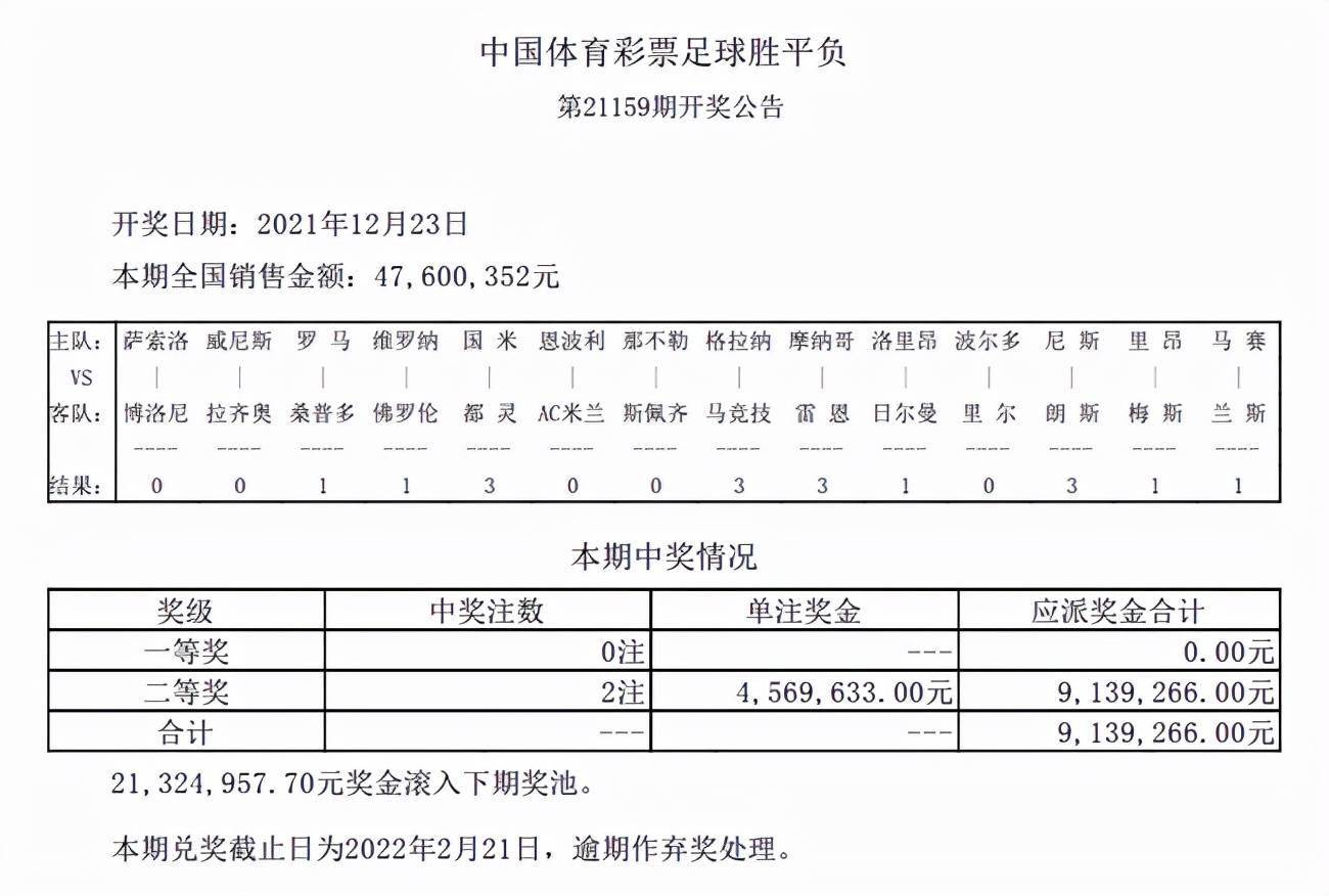 新澳历史开奖记录查询结果,极速解答解释落实_工具版54.100