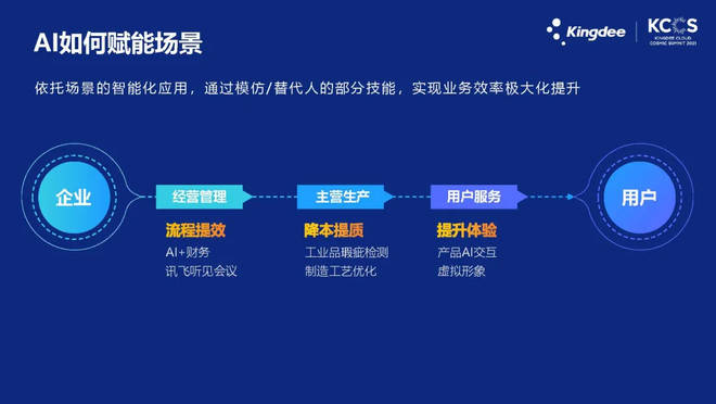 新澳门天天开奖澳门开奖直播,数据驱动计划设计_2D61.963