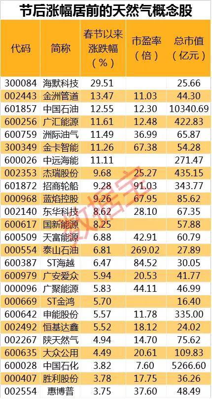 新奥门特免费资料大全管家婆料,深度应用数据策略_SHD28.217