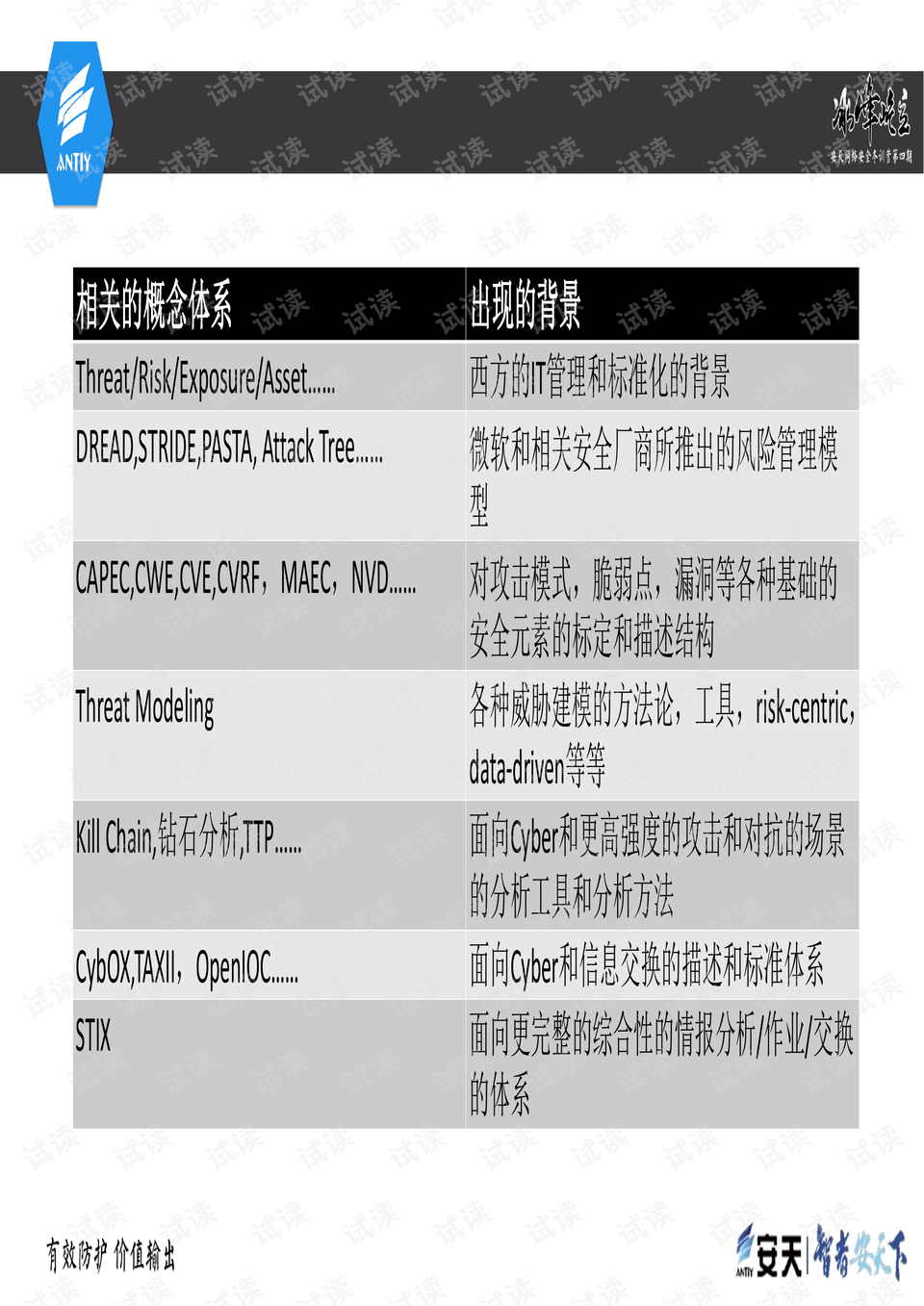 不锈钢精轧油 第69页