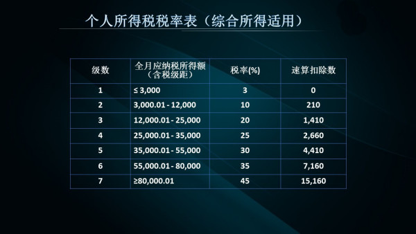 新澳2024年正版资料,平衡性策略实施指导_S50.443