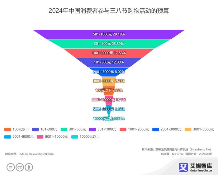 抗磨液压油 第71页