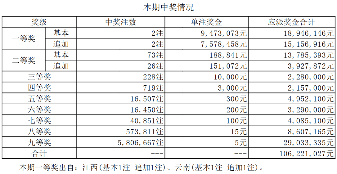 合成抗磨液压油 第70页