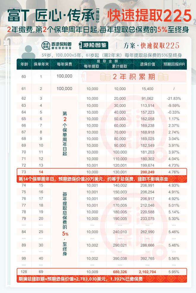 新澳2024年精准正版资料,迅速落实计划解答_粉丝款66.953