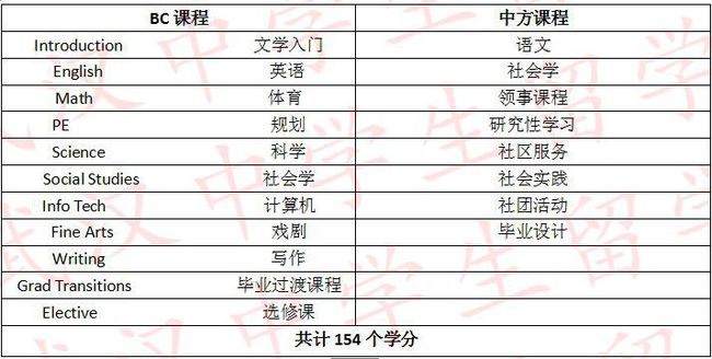 4492.COM二肖四码,可靠分析解析说明_2DM47.723