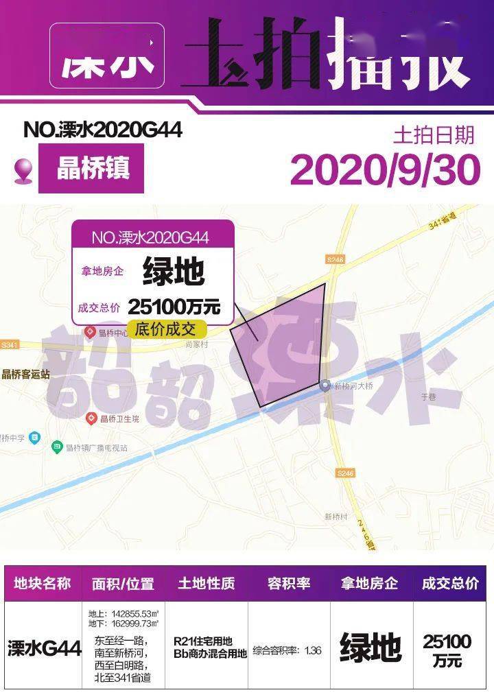 香港二四六开奖结果大全,实地验证数据计划_专业款23.137