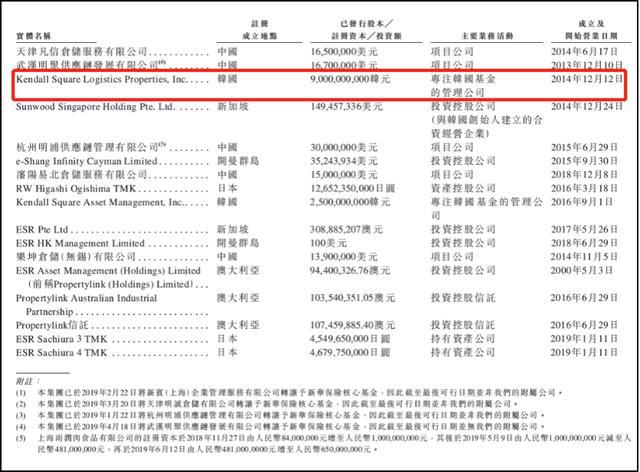 新澳2024年精准正版资料,全局性策略实施协调_挑战款25.250