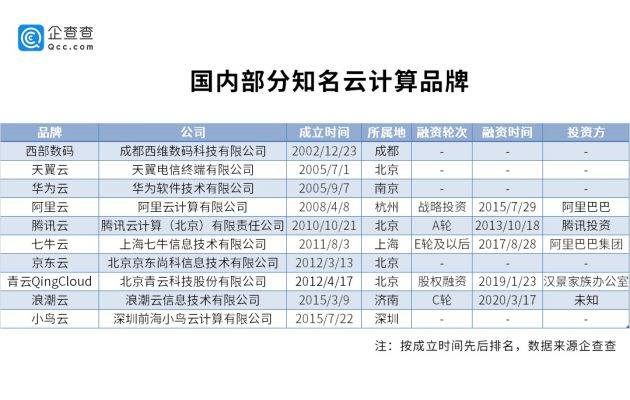 2024澳门六今晚开奖记录113期,数据支持计划设计_CT86.297