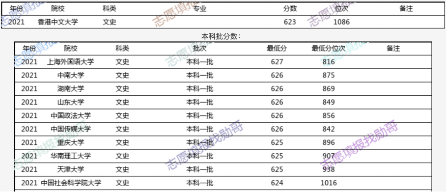 香港二四六开奖结果+开奖记录,全面数据应用分析_Prestige39.917