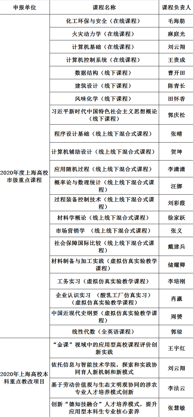 澳门六开奖结果2024开奖记录查询,创新性方案设计_高级款21.538