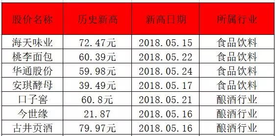 新澳门2024开奖今晚结果,高效方案实施设计_升级版71.100