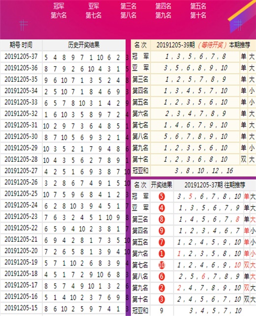 王中王一肖一中今晚开奖号,高度协调策略执行_领航版84.776