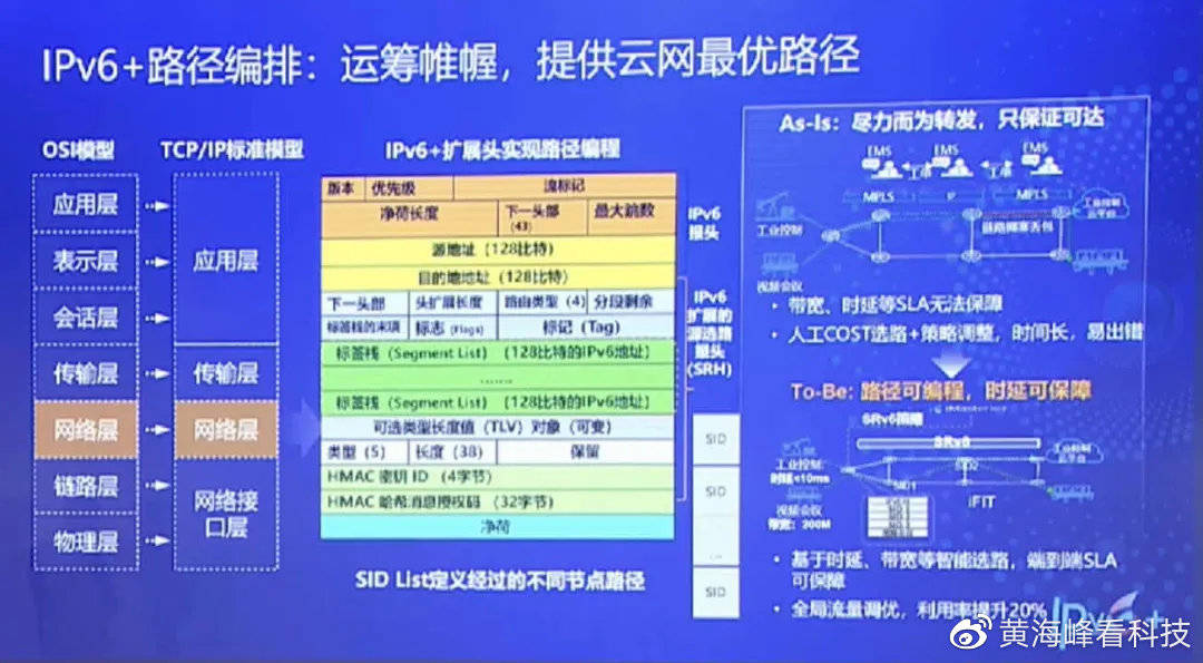 新奥最快最准免费资料,具体操作步骤指导_战略版49.292