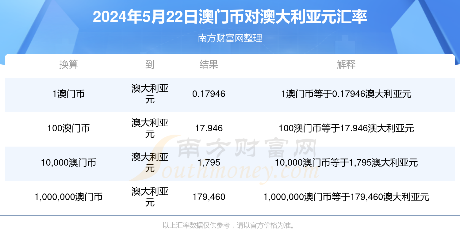 新澳门彩马今天最快最新图库,实地考察数据设计_6DM36.549