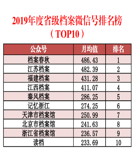 新奥好彩最准确免费资料,全面数据应用执行_Lite88.455