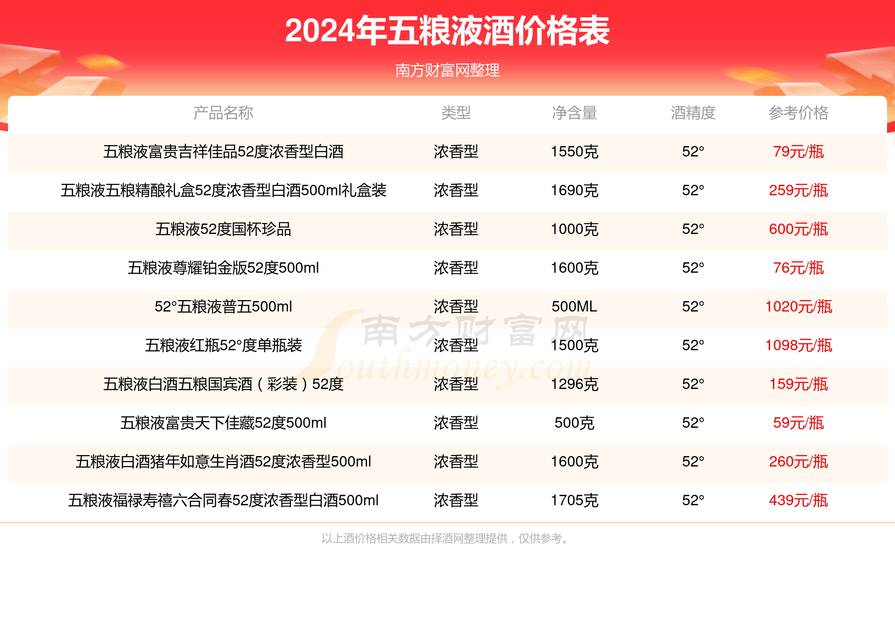 港澳经典(2024已更新),连贯评估执行_完整版40.71