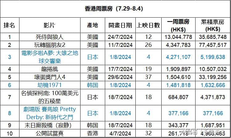 香港最快最准资料免费2017-2,数据解析导向计划_Kindle54.23