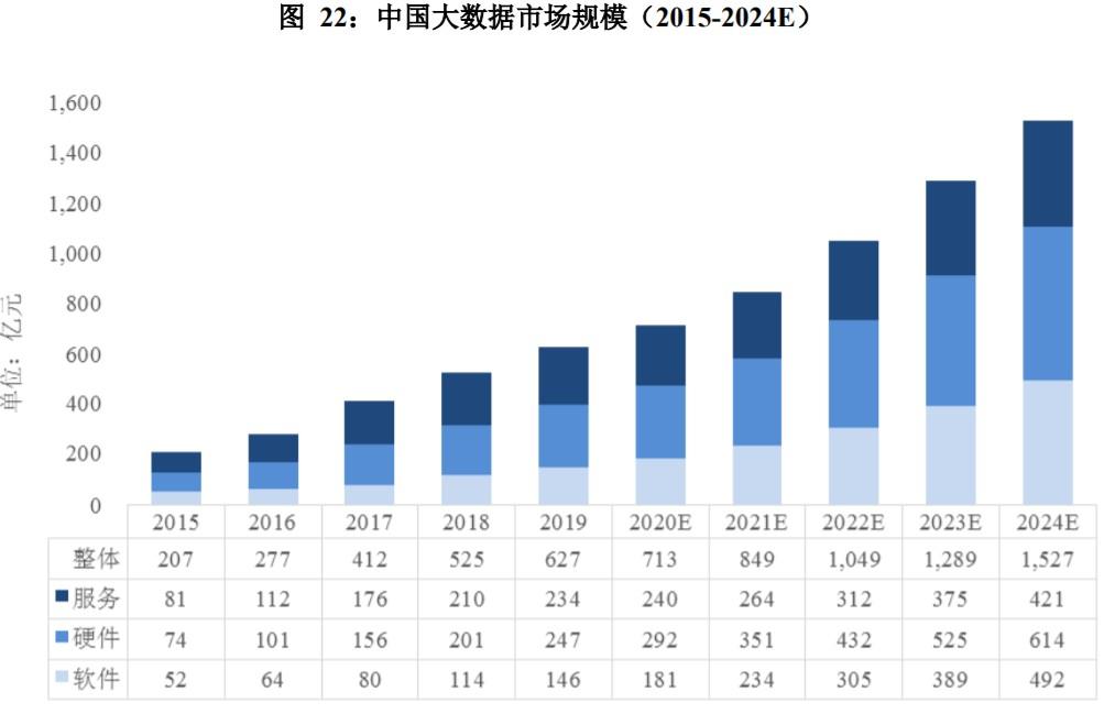 2024澳门天天开好彩大全最新版本,最新研究解析说明_Advanced12.627