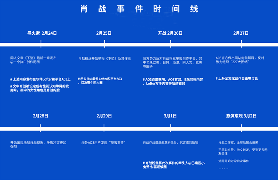 新澳门四肖三肖必开精准,可靠计划策略执行_Surface34.846