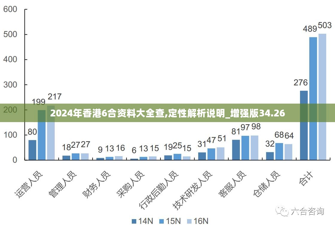 香港最准的资料免费公开150,实地数据解释定义_桌面款85.603