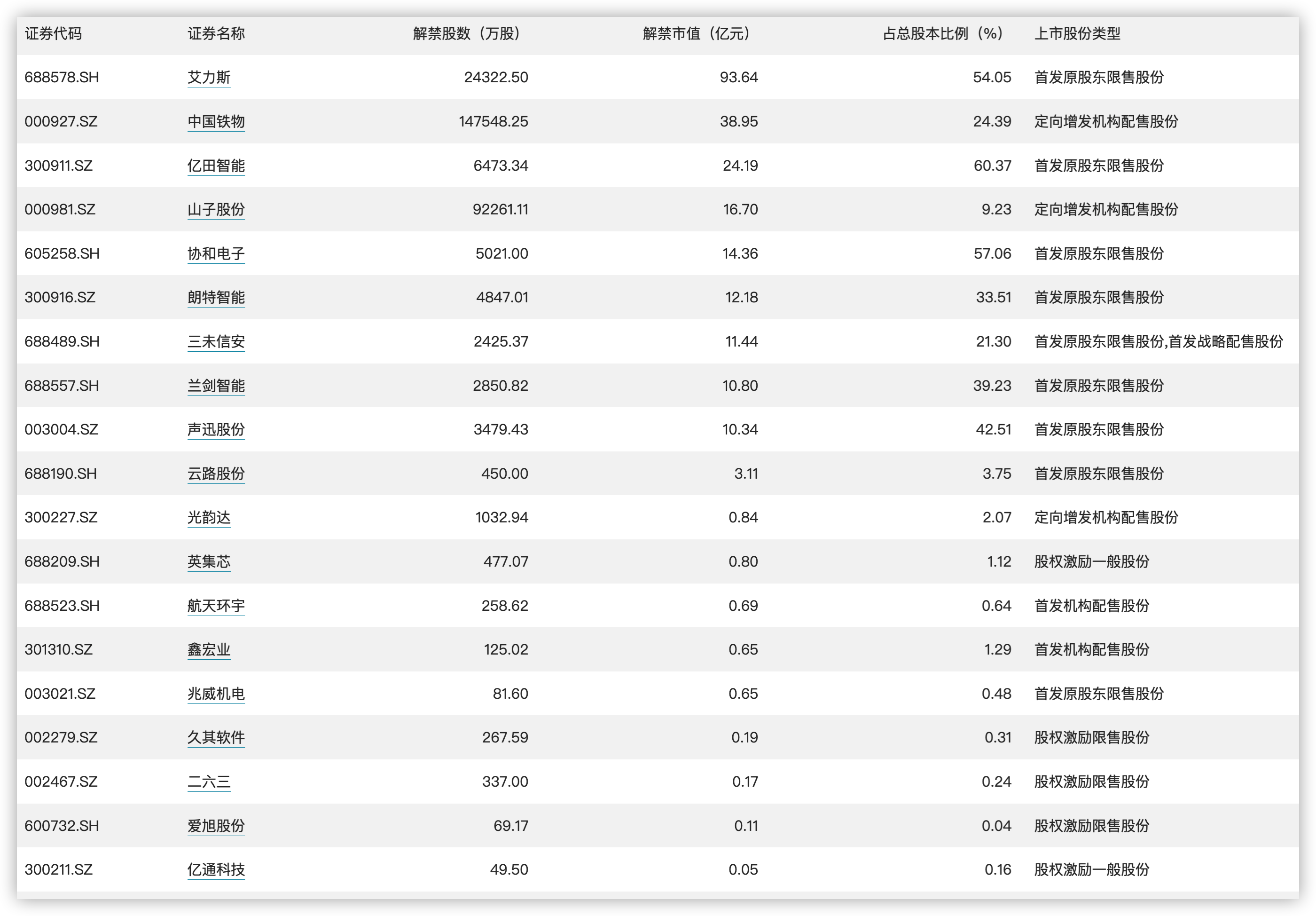 2024年最新开奖结果,可靠计划策略执行_精装款13.260