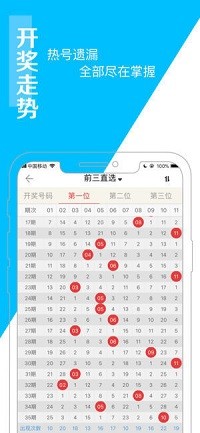 2024新澳门彩生肖走势图,高速响应方案设计_iPhone84.522