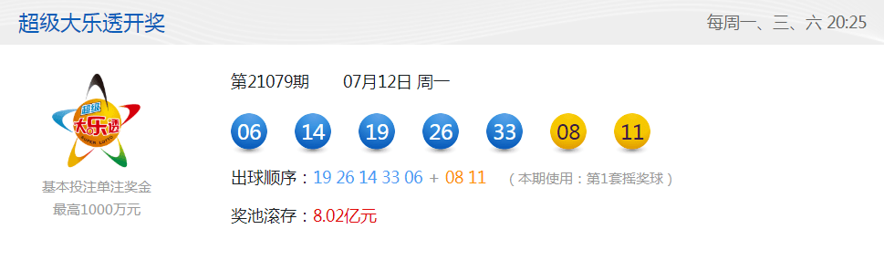 777777788888888最快开奖,稳定设计解析_限量款11.888