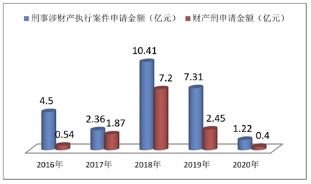 新奥门免费资料大全在线查看,完善的执行机制解析_AP25.845