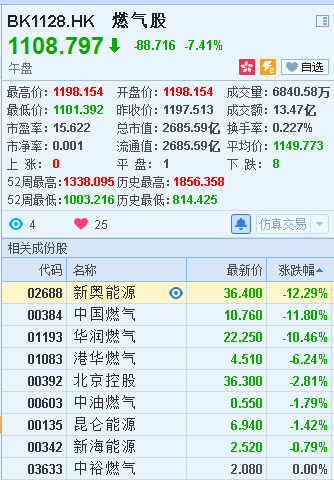 新奥门特免费资料大全火凤凰,综合性计划评估_理财版16.671