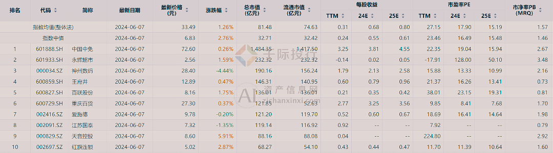 新澳门天天开彩资料大全,国产化作答解释落实_5DM29.131