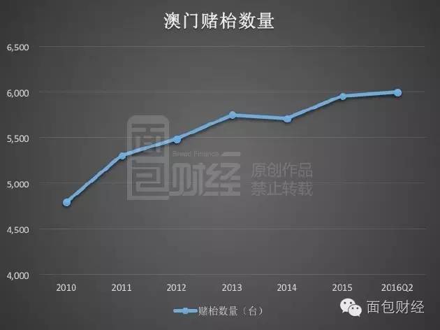 澳门一码一码100准确,实地数据验证策略_6DM25.657