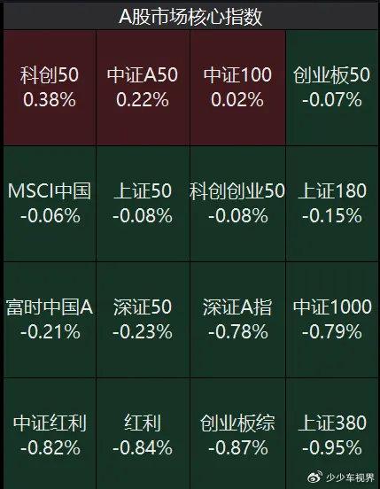 2024年新奥正版资料免费大全,市场趋势方案实施_体验版98.448