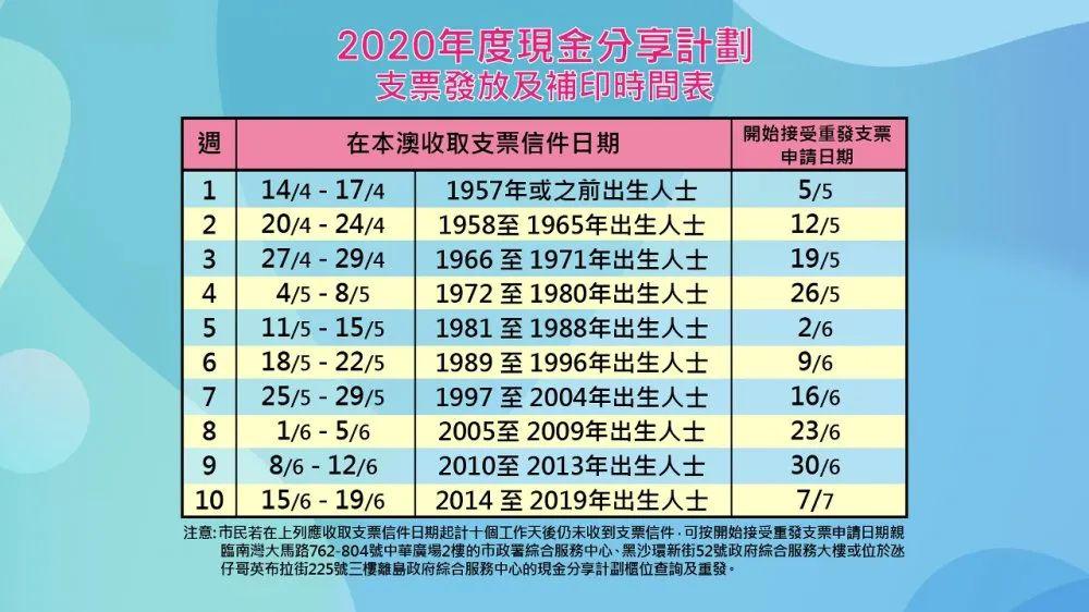 2024澳门六今晚开奖结果,快速设计问题计划_PT69.738