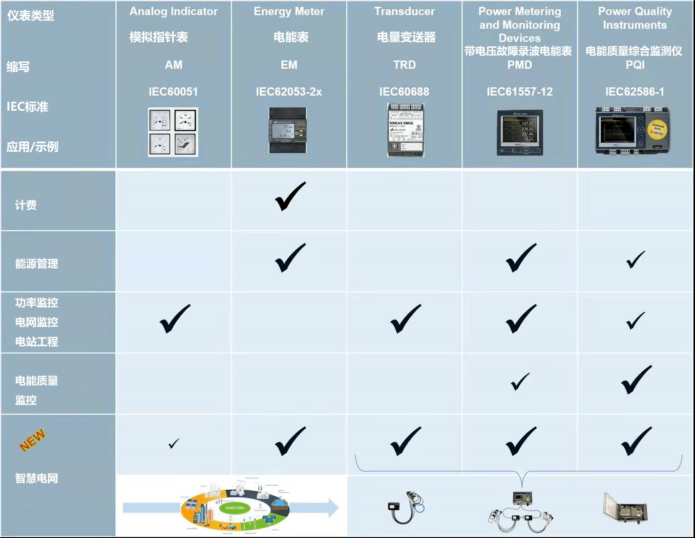 抗磨液压油 第48页