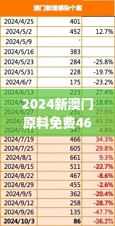 合成抗磨液压油 第47页