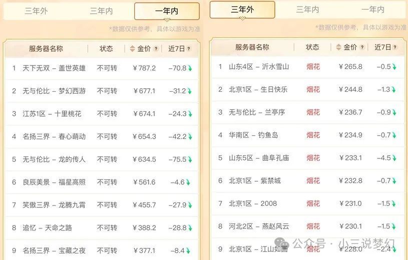 管家婆一票一码资料,深层策略设计解析_顶级款92.545