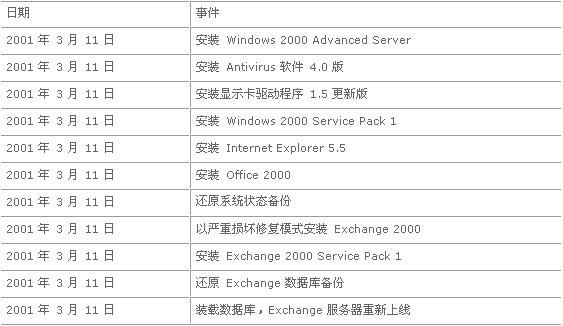 新澳门六开奖结果记录,适用设计解析策略_4K50.689