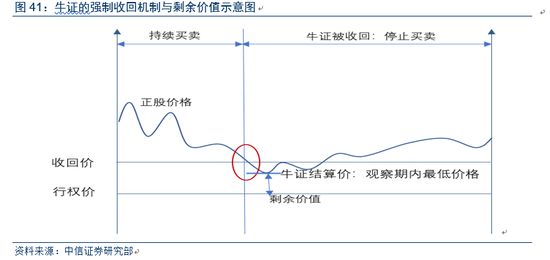 2024今晚香港开特马,经典解释落实_冒险版93.997