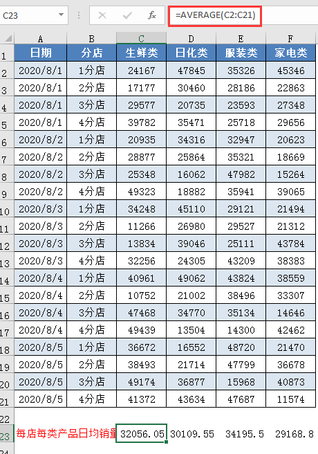 新澳门今晚开奖结果+开奖记录,深入应用数据解析_Essential84.44